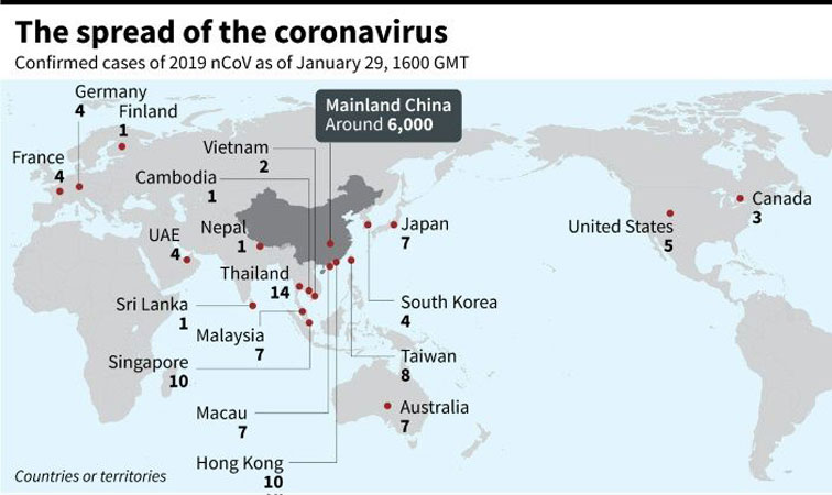 WHO calls world to action on China virus ahead of crisis talks