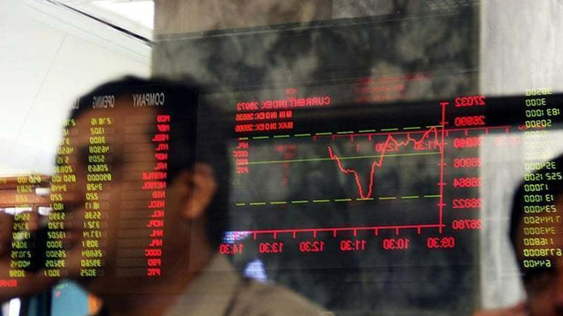 Covid-19: KSE-100 slides down to 6-year low | Daily times