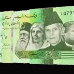 Independence day: State Bank of Pakistan officially unveils Rs. 75 commemorative note