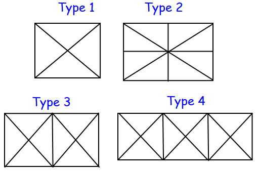 best-and-easiest-trick-to-count-triangles-daily-times