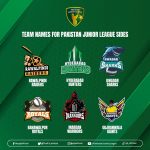 Captains share excitement as inaugural Pakistan Junior League begins on Oct 6