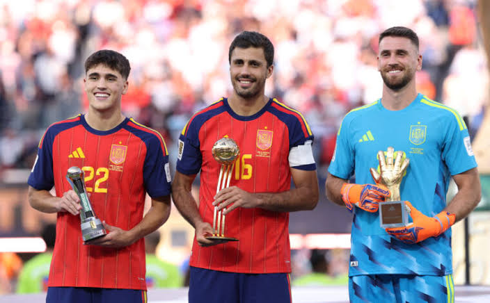 FIFA World Cup 2026 honors celebrate football’s standout performers